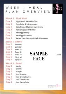 Free Keto Meal Plan App